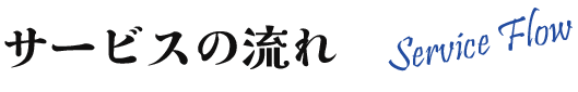 流れ