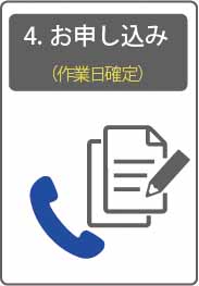 依頼の流れ4