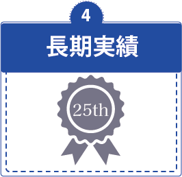 長年の実績と信頼を示す実績アイコン